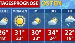 Wetterbericht kann gerade nicht geladen werden.